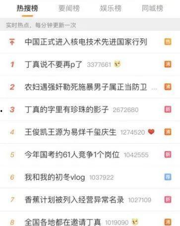 吃瓜颜控,揭秘娱乐圈颜值与美食的完美邂逅  第2张